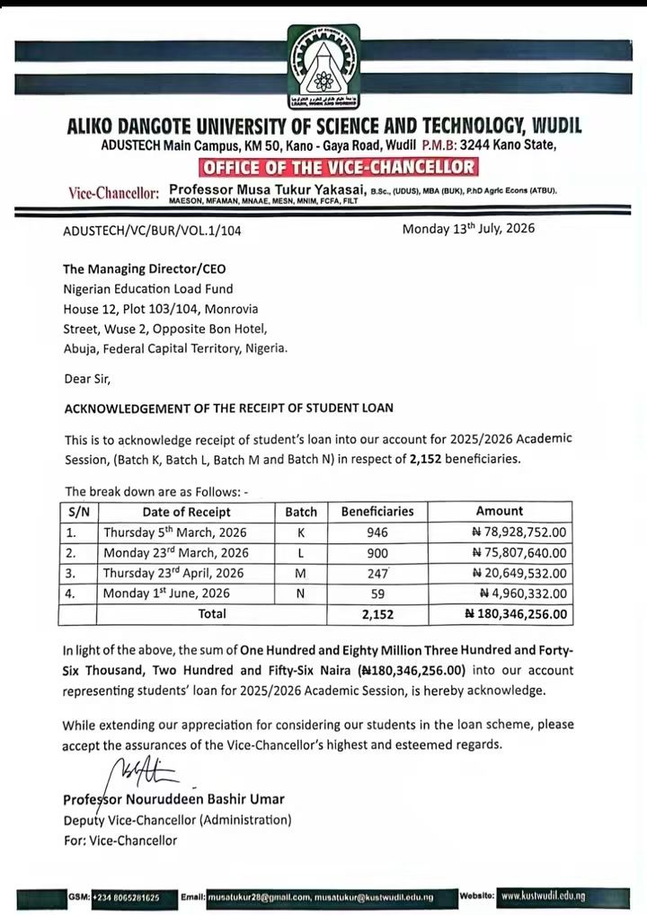 Jami’ar Kimiyya da Fasaha ta Aliko Dangote Dake Wudil Ta Karɓi Naira Miliyan 180.3 na Lamunin Karatu Ga Dalibai 2,152 daga NELFUND FB IMG 1786983927542