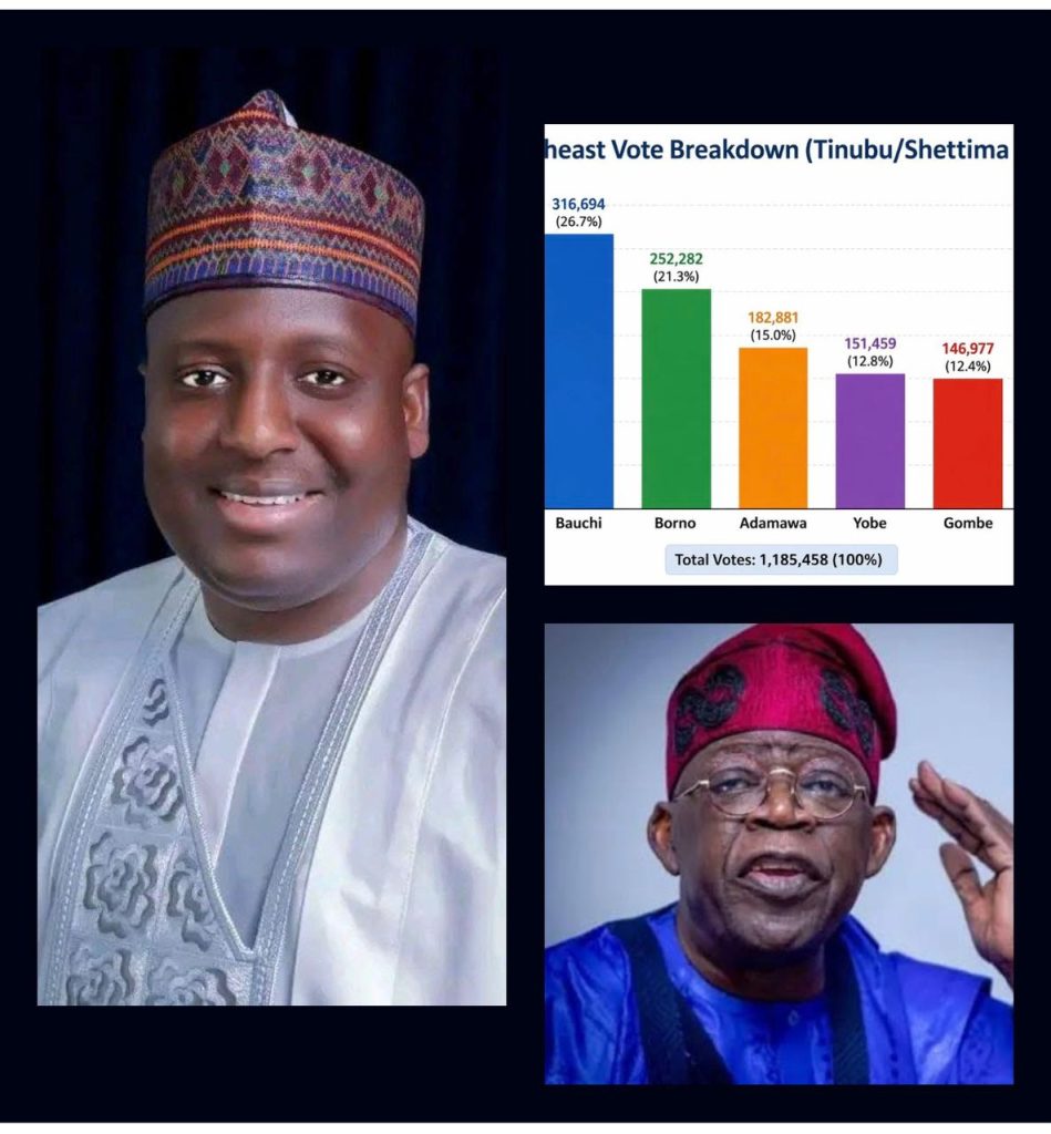 TINUBU’S LARGEST NORTHEAST VOTE: HOW DR. NURA MANU SORO DELIVERED BAUCHI IMG 20260411 WA0005